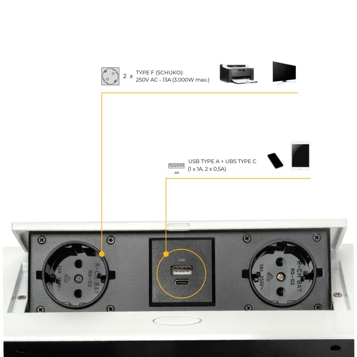 Emuca Multiconnecteur Atom 26 Lite pour bureau, 225x111mm, Peint en blanc, Zamak et Acier et Plastique. 4