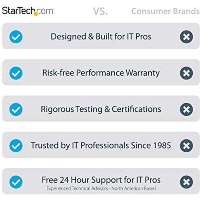 Talkie-walkie Startech AR-SFP-1G-SX-ST 1