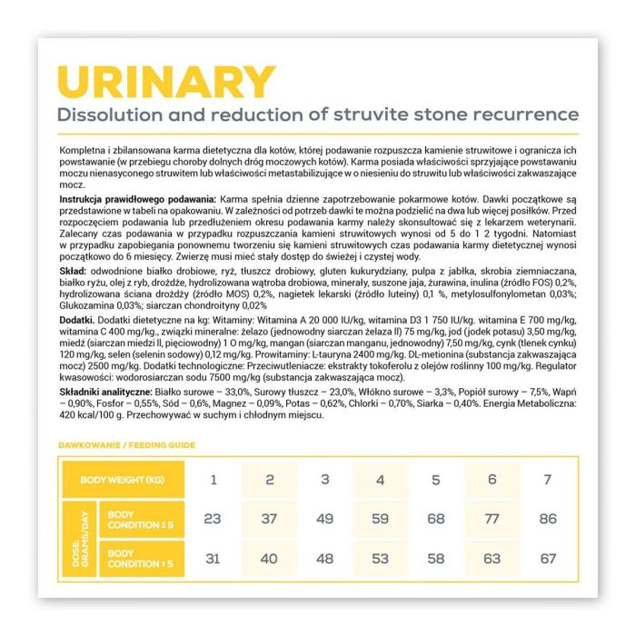 Nourriture VETEXPERT Urinary Cat 6 Kg 1 Nourriture VETEXPERT Urinary Cat 6 Kg 1