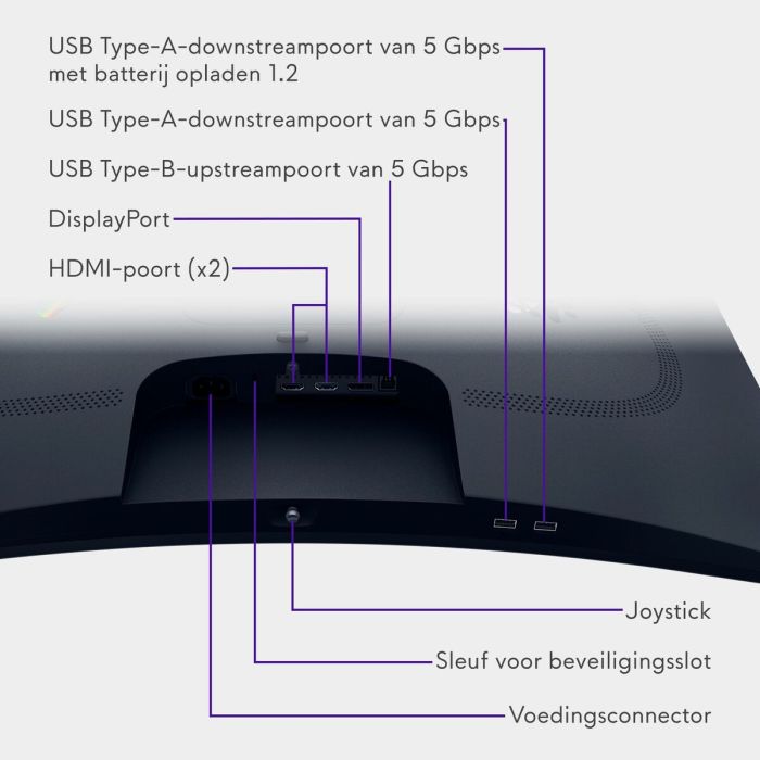 Écran Dell 210-BQWN Wide Quad HD 31,5" 15