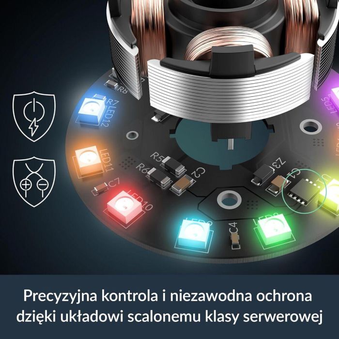 Ventillateur de cabine Arctic ACFAN00334A Ø 12 cm 3