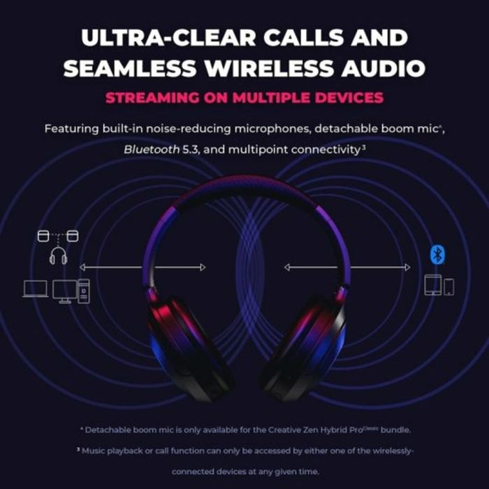 Casques avec Microphone Creative Technology Zen Hybrid Pro 2 Casques avec Microphone Creative Technology Zen Hybrid Pro 2