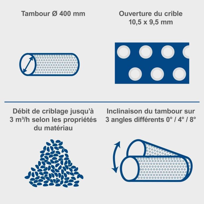 Tamis rotatif RS500 Scheppach 2
