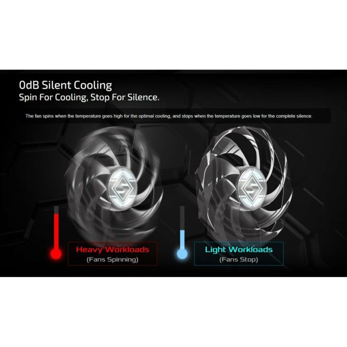 Carte Graphique ASRock RX9070XT SLD 16G GDDR6 radeon rx 9070 xt 16 GB 2