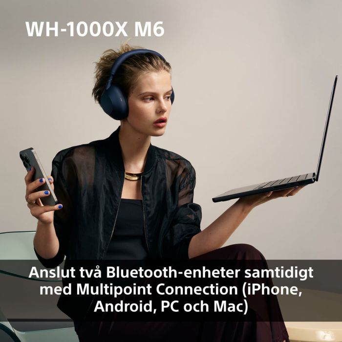 Oreillette Bluetooth Sony WH1000XM6S.CE7 Noir Gris 15