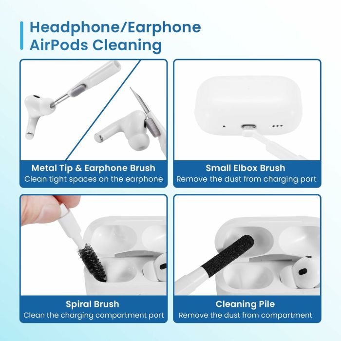 Kit de Nettoyage pour Écrans Ewent 21 en 1 10