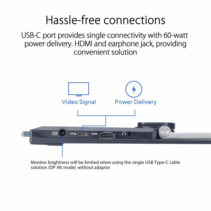 Écran Asus 90LM08S5-B01A70 21,5" Full HD 9