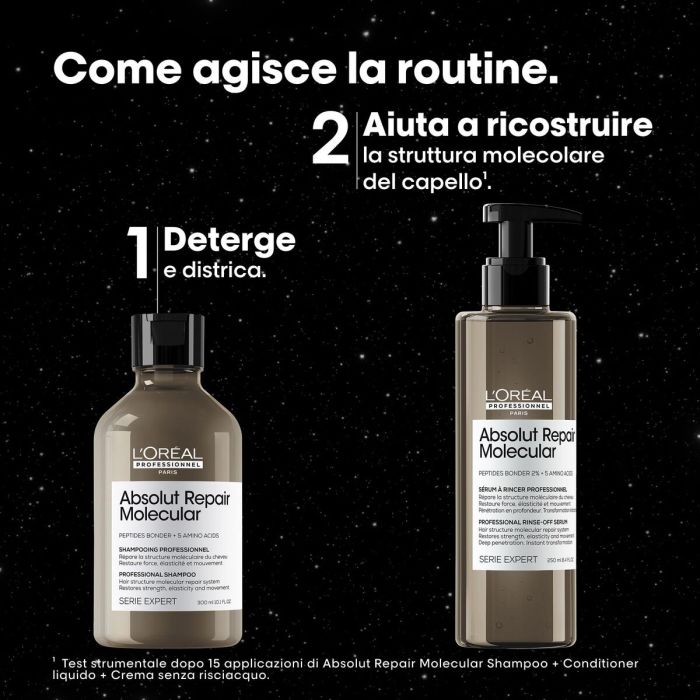 Assortiment pour cheveux L'Oreal Professionnel Paris ABSOLUT REPAIR MOLECULAR 2 Pièces 3