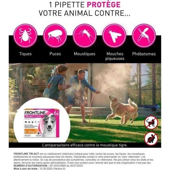 Frontline Tri-Act chien - Anti-puces anti-tiques pour chien S - 5-10kg - 6 pipettes 1