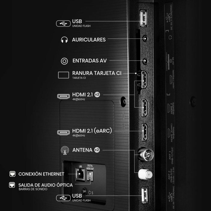 TV intelligente Hisense 65E63QT 4K Ultra HD 65" LED 2 TV intelligente Hisense 65E63QT 4K Ultra HD 65" LED 2