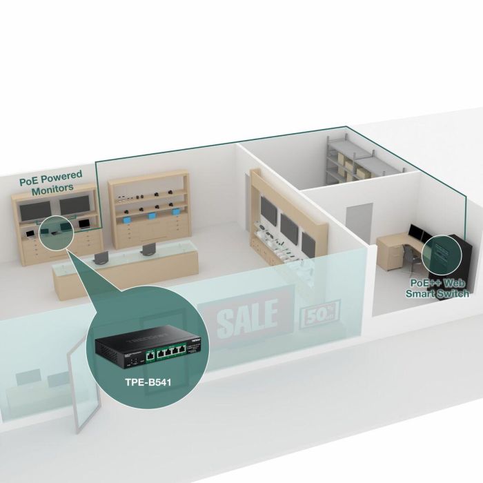 Switch Trendnet TPE-B541 10