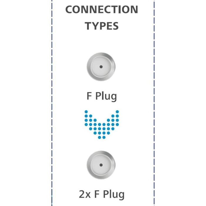 Distributeur d'antennes Hama 00205231 2 Distributeur d'antennes Hama 00205231 2