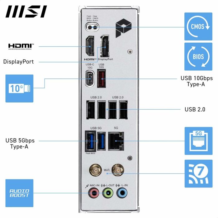 Carte Mère MSI PRO B850M-P WiFi AMD AM5 2