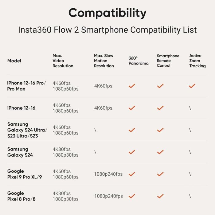 Stabilisateur de soutien Insta360 CINSABQA_FLOW2LITE12 7 Stabilisateur de soutien Insta360 CINSABQA_FLOW2LITE12 7