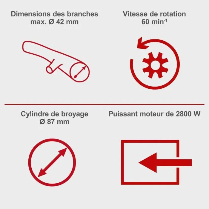 Scheppach Trituradora de jardín GS70 SCH4046664242239 3
