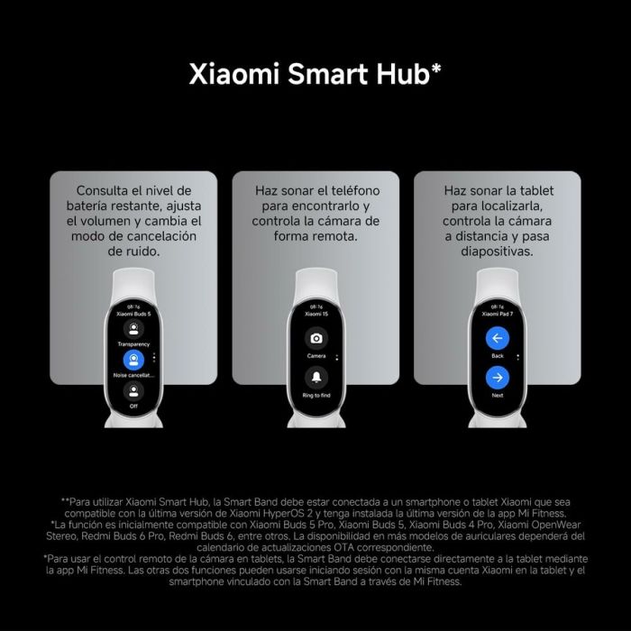 Bracelet d'activités Xiaomi BHR07PSGL Gris Rose Argenté 2 Bracelet d'activités Xiaomi BHR07PSGL Gris Rose Argenté 2