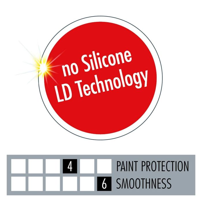 Set de peinture Sonax 02423000 10