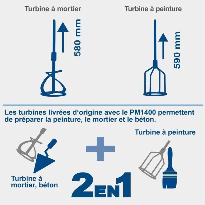 Malaxeur avec 2eme turbines PM1400 SCHEPPACH 3