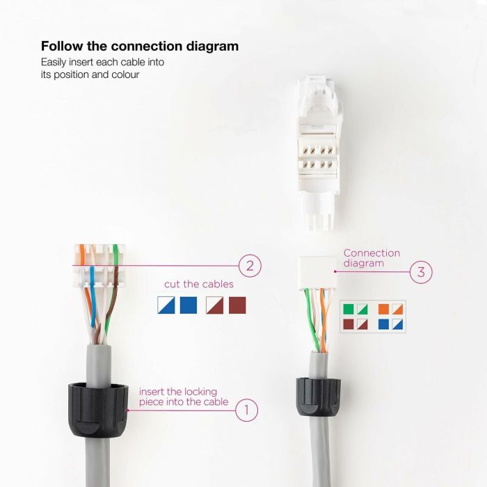 Multiprise NANOCABLE 10.21.0601 6 Multiprise NANOCABLE 10.21.0601 6