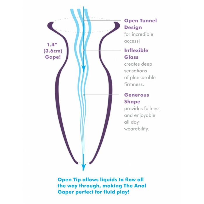 Jeu Érotique Pipedream 1