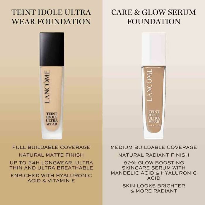 Base de maquillage liquide Lancôme Teint Idole Ultra Wear C Nº 425c Spf 35 30 ml 6 Base de maquillage liquide Lancôme Teint Idole Ultra Wear C Nº 425c Spf 35 30 ml 6