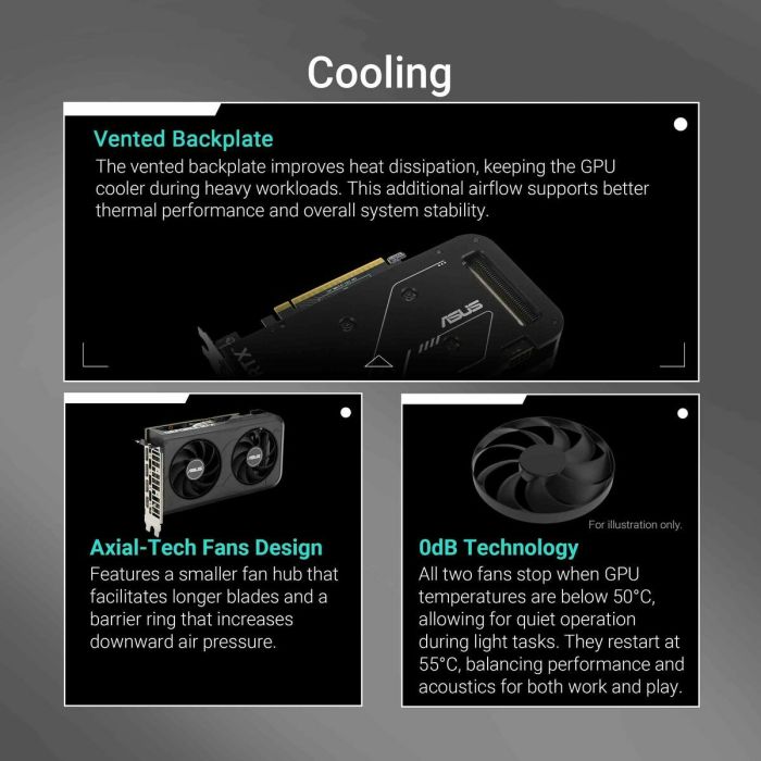 Carte Graphique Asus 90YV0N72-M0NA00 8 GB GDDR6 31