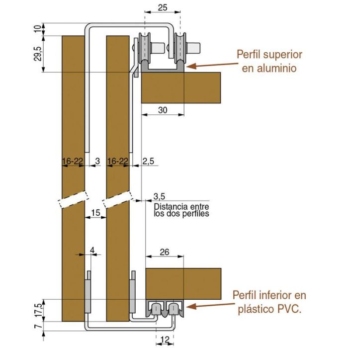 Guias Superior / Inferior Alumin-Pvc 2Mtos Abaka Omge 1