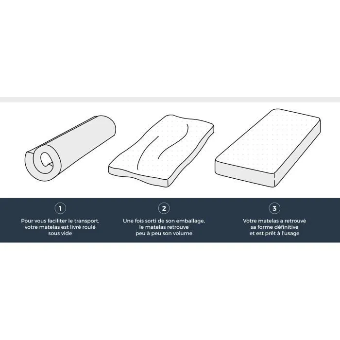 Dormipur V920 Matelas 90x190 cm - Mousse à mémoire de forme - Épaisseur 16 cm - Fabrication Européenne 4