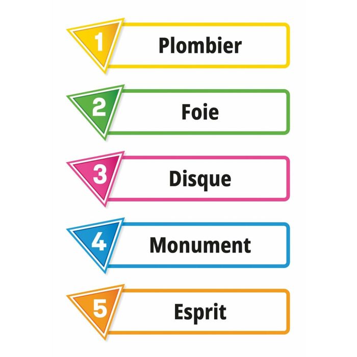 Jeu de société Asmodee Just One 3 Jeu de société Asmodee Just One 3