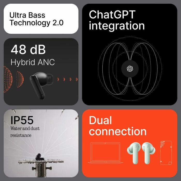 Casque Nothing A10600099 Vert 7 Casque Nothing A10600099 Vert 7