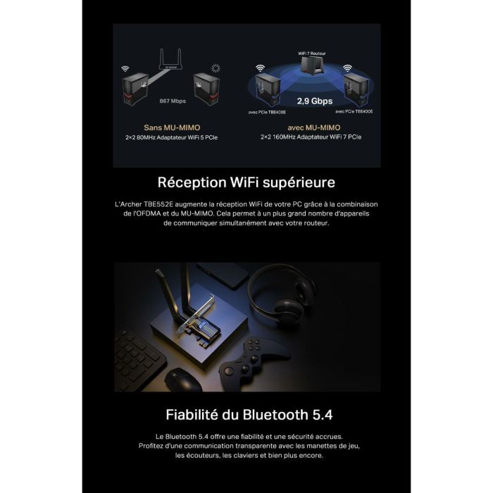 Carte Réseau TP-Link ARCHER TBE400E 7