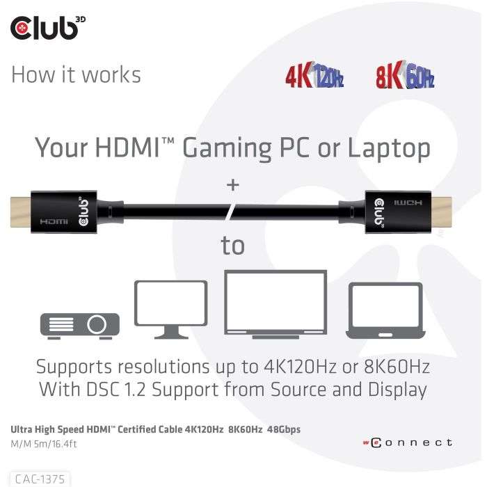 Club3D HDMI-Kabel A -> A 2.1 Ultra High Speed 10K HDR 5m retail 6