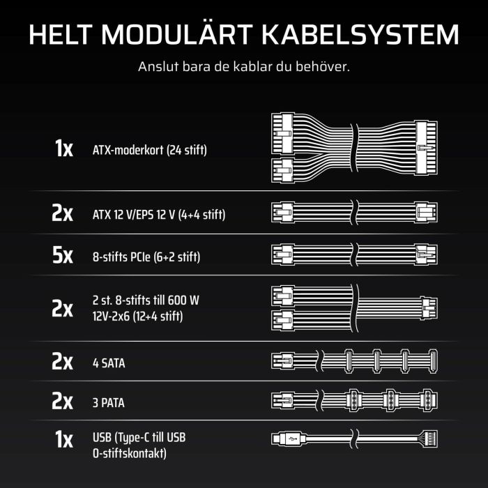 Bloc d’Alimentation Corsair CP-9020307-EU 1200 W 80 PLUS Platinum 4