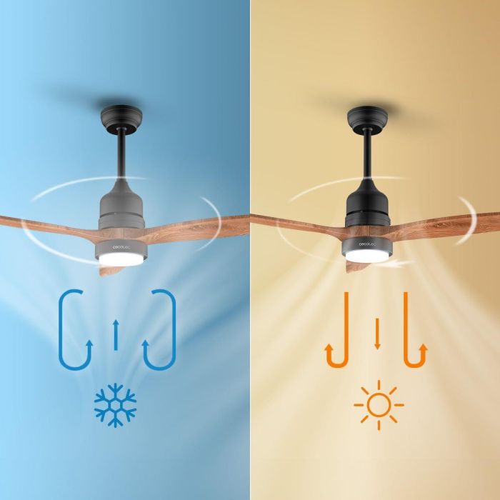 Ventilateur de Plafond avec Lumière Cecotec EnergySilence Aero 5230 18 W 40 W Noir Bois (3000-6500 K) 5