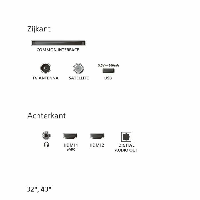 TV intelligente Philips 32PHS5500/12 4