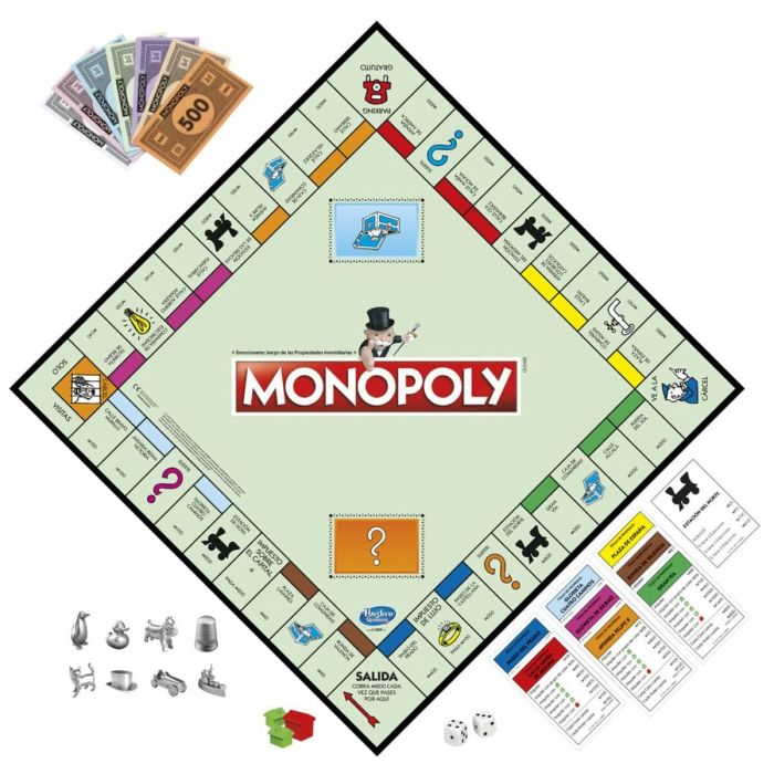 Jeu de société Hasbro Monopoly Clasico Madrid ES 4