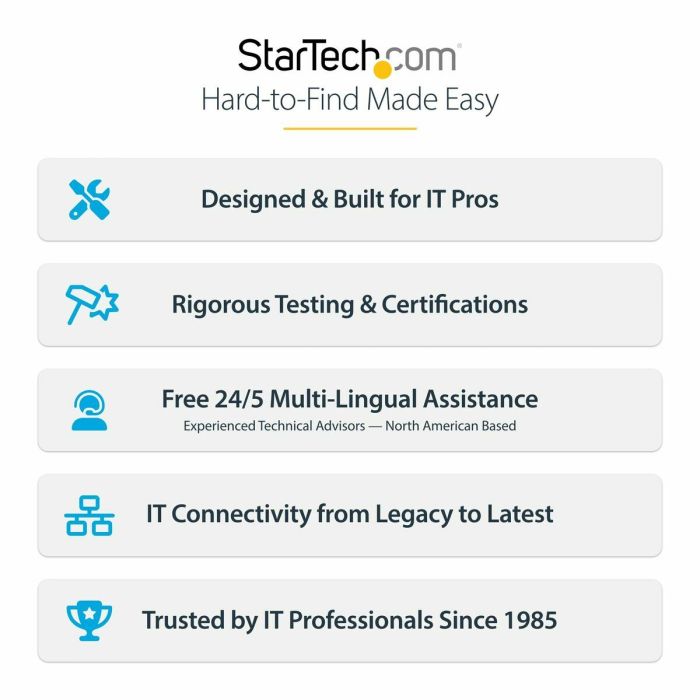 Câble USB Startech HDMI2-CABLE-4K60-10W Blanc 3 m 1