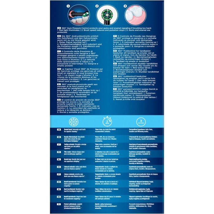 Brosse à dents électrique Braun Noir 1