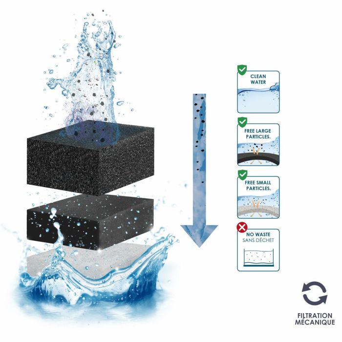 Rechange Ciano 2 Rechange Ciano 2