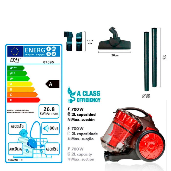 Aspirateur multi-cyclone EDM 07695 700 W 4