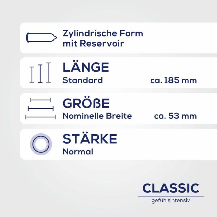 Préservatifs Ritex Classic 3