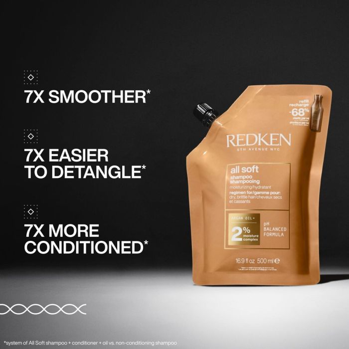 Shampooing Redken ALL SOFT 500 ml 6
