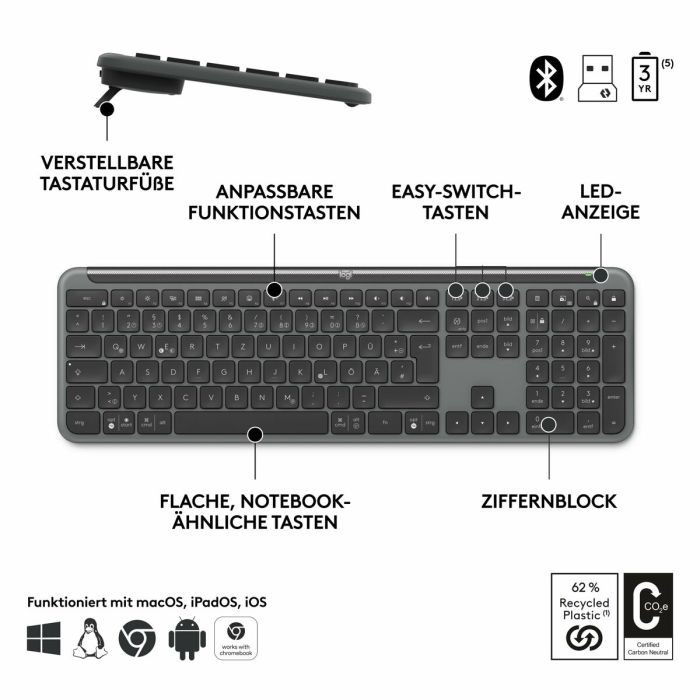 clavier et souris Logitech 920-012504 Graphite Allemand QWERTZ 6