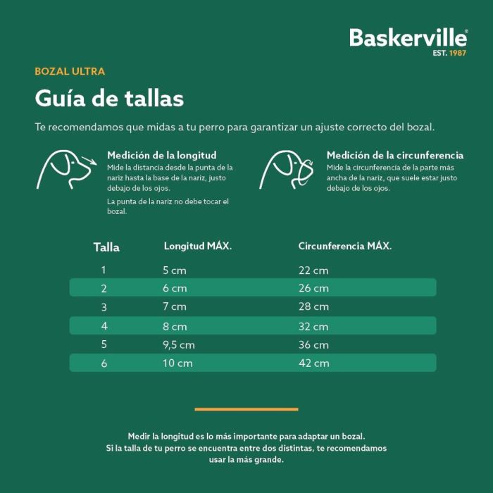 Muselière Company of Animals Noir 3 5 Muselière Company of Animals Noir 3 5