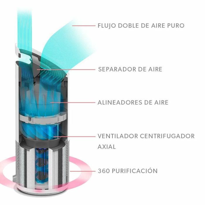 Tapis de Souris Leitz Cosy Gris 6 Tapis de Souris Leitz Cosy Gris 6