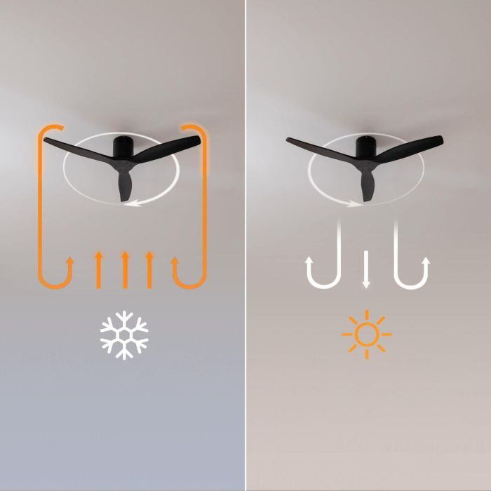 Ventilateur de Plafond Cecotec Aero 5400 Classic 40 W Ø 132 cm Noir 1