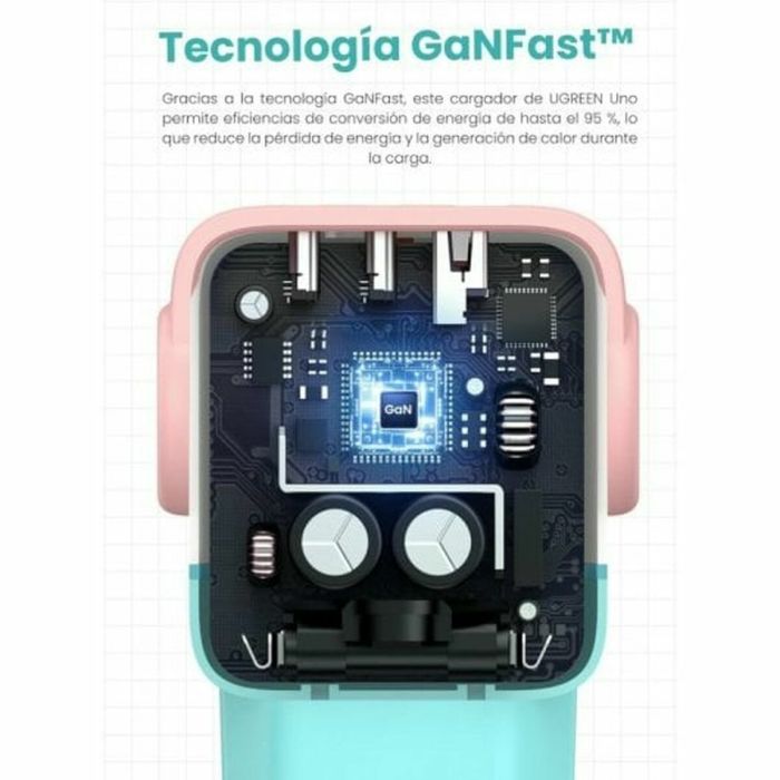 Camescope de surveillance Ugreen 35855 Bleu 12 Camescope de surveillance Ugreen 35855 Bleu 12