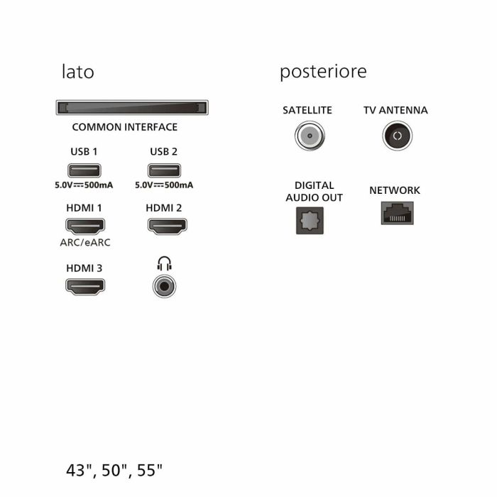 TV intelligente Philips 55PUS8010/12 4K Ultra HD 55" LED 4