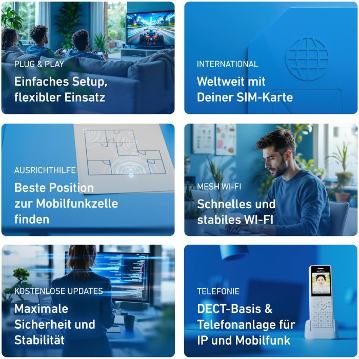 AVM Fritz!Box 6860 5G Router 4