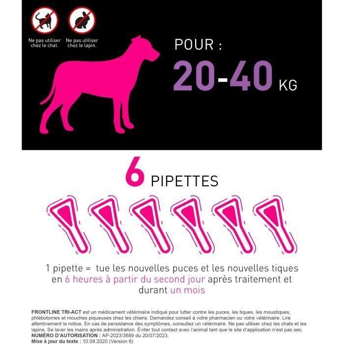 Frontline Tri-Act chien - Anti-puces anti-tiques pour chien L - 20-40kg - 6 pipettes 2